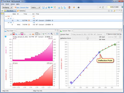 tool-conconi-test-overview-marked.png