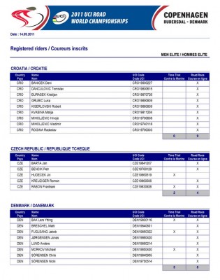 ROA_CM2011_Entrieslist_ME_Страница_05_R.jpg