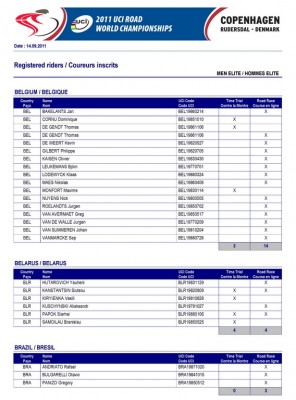 ROA_CM2011_Entrieslist_ME_Страница_03_R.jpg