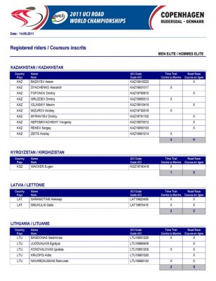 ROA_CM2011_Entrieslist_ME_Страница_10_R.jpg