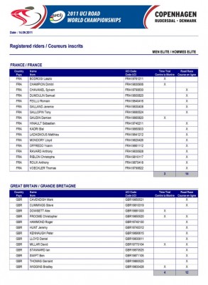 ROA_CM2011_Entrieslist_ME_Страница_07_R.jpg