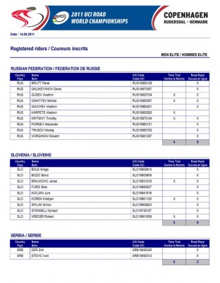 ROA_CM2011_Entrieslist_ME_Страница_14_R.jpg