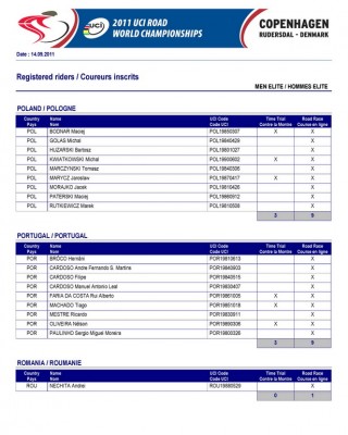 ROA_CM2011_Entrieslist_ME_Страница_13_R.jpg