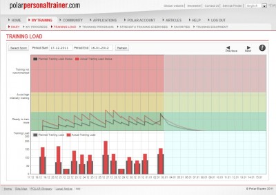 Training load.jpg