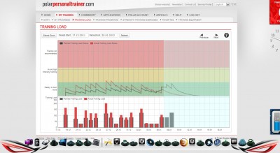 Training load.jpg