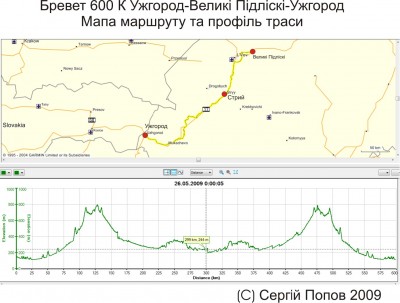 Brevet 600 k Uzhhorod-Velyki Pidliski-Uzhhorod 2009.jpg