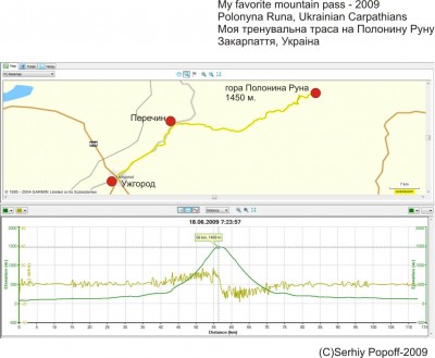 Polonina Runa 2009-2009_12_03.JPG