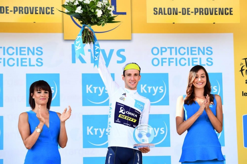 simon-yates